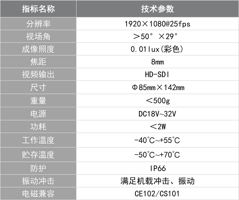 产品手册表格.png