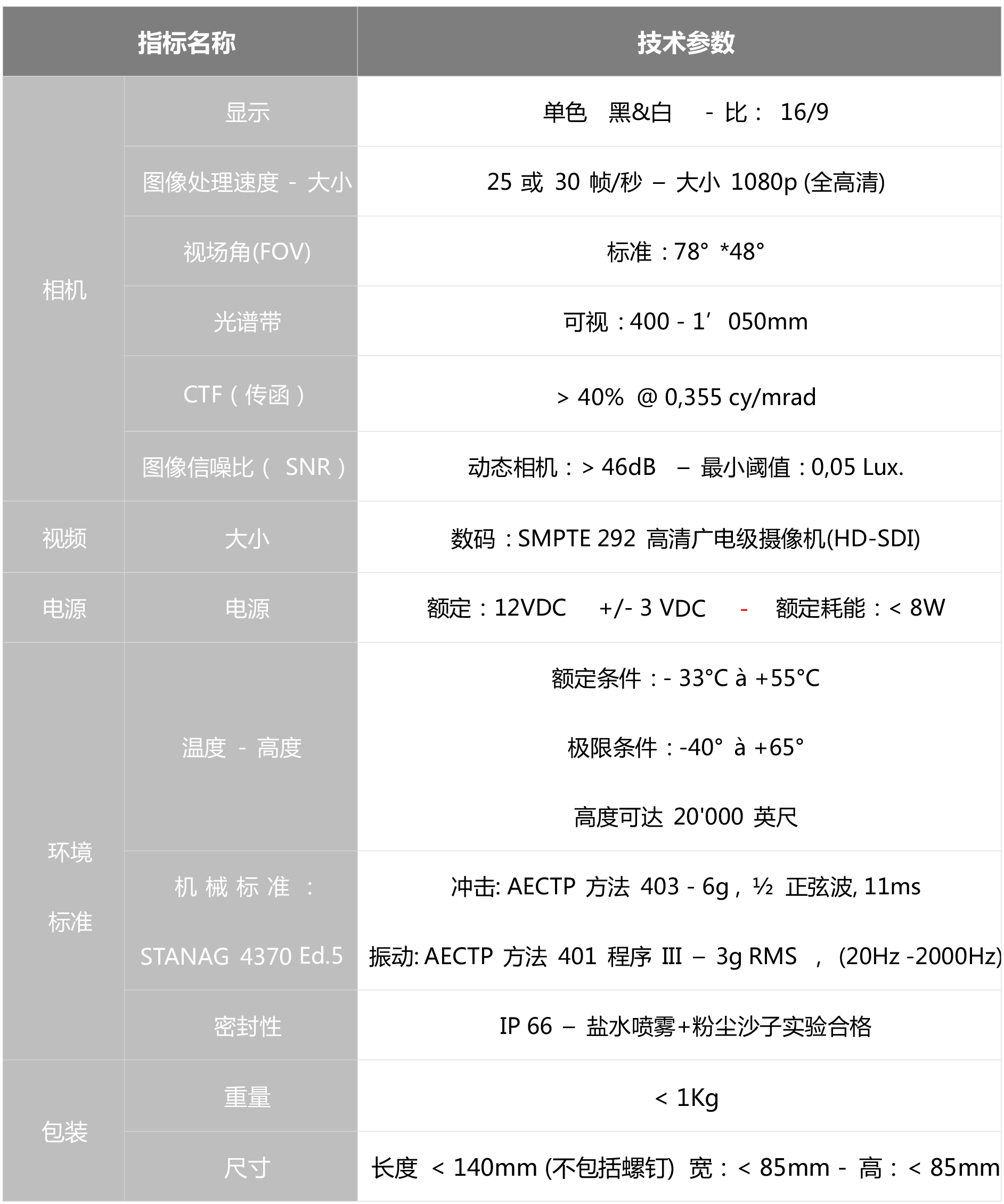 TYPC-2M领航相机-2.png