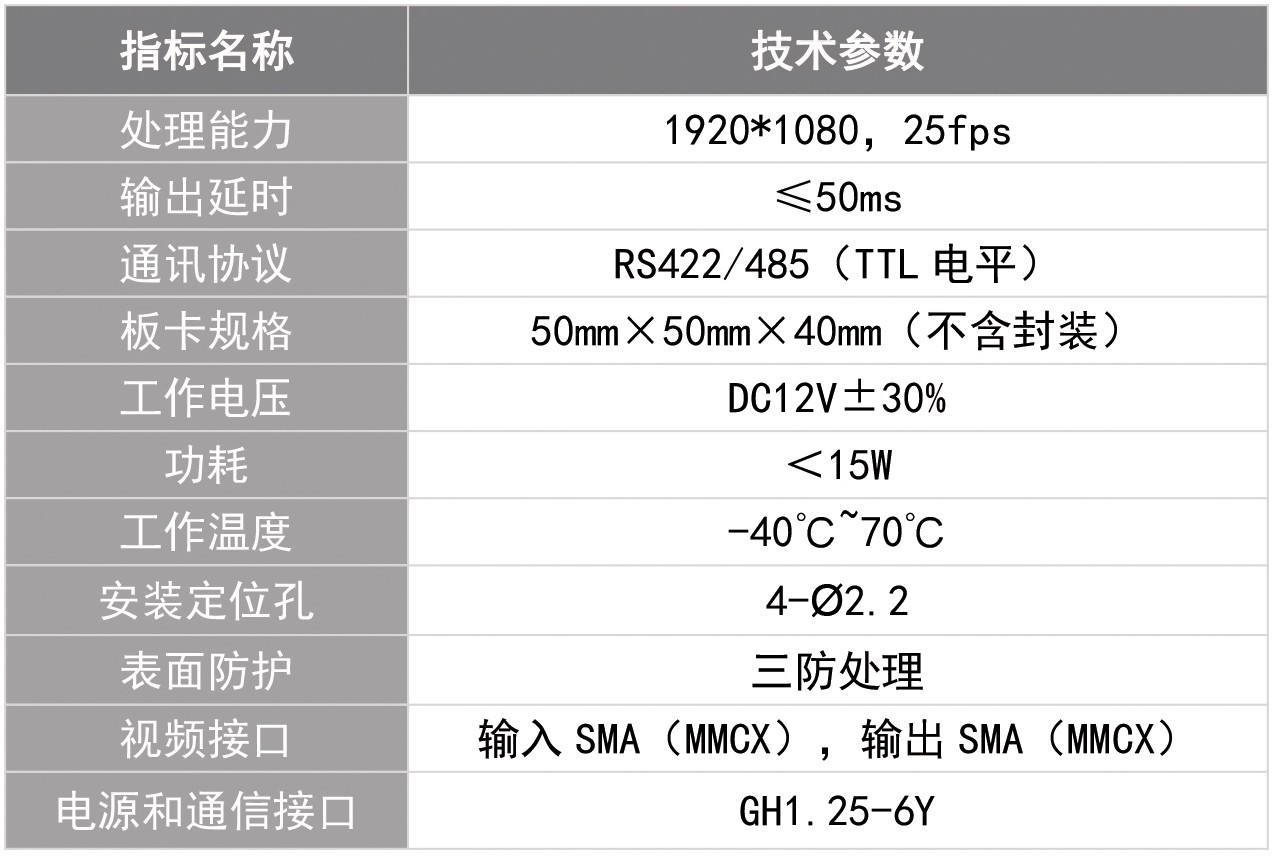 透雾模块单页.jpg